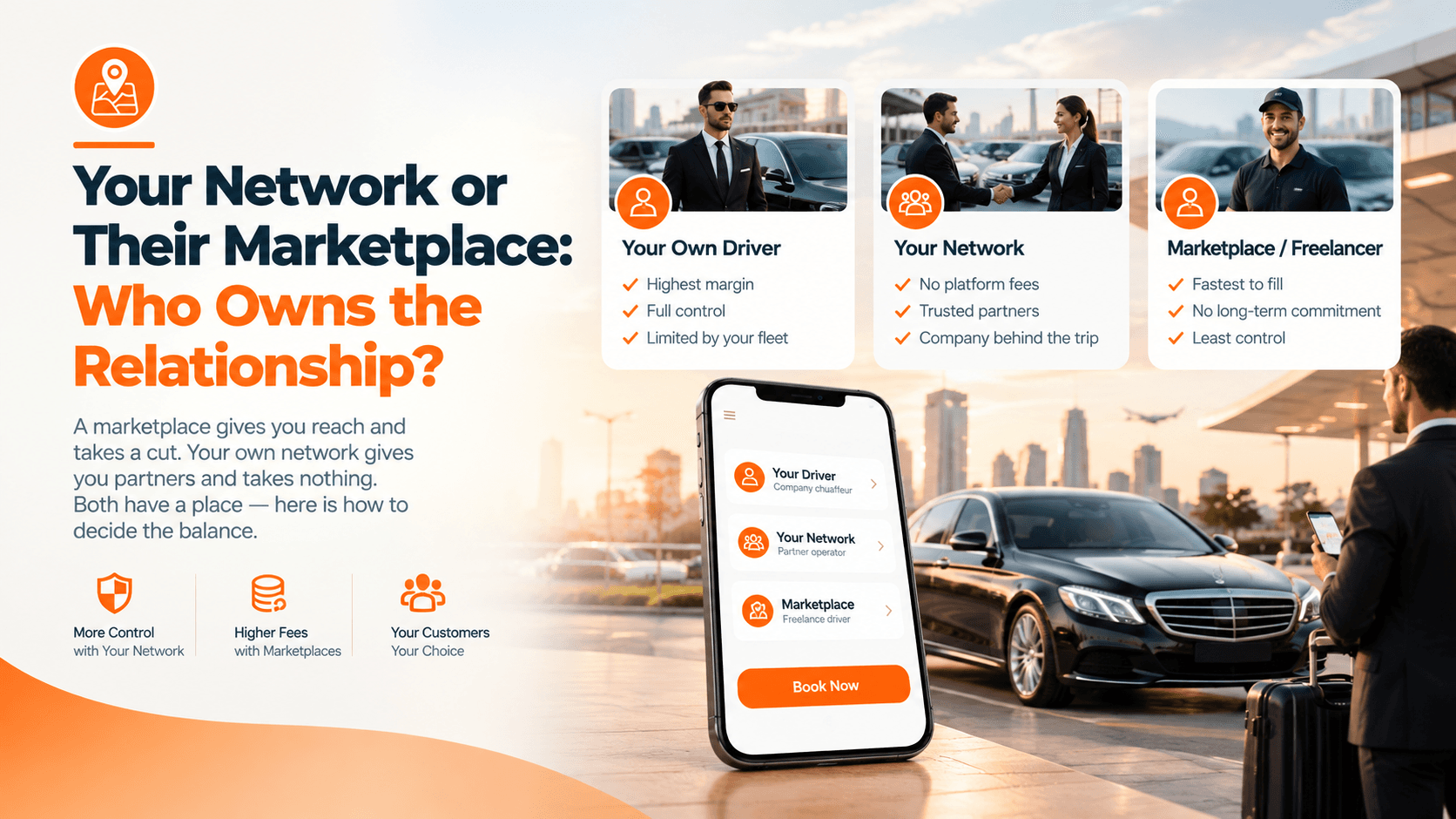Your Network vs Their Marketplace